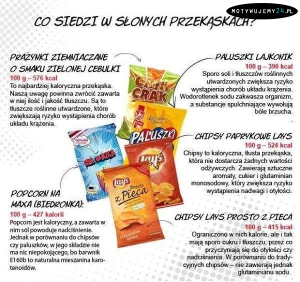 Cała prawda o słonych przekąskach