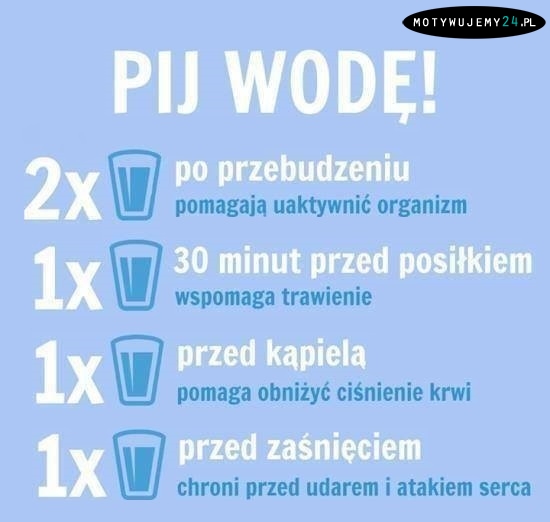 Woda zdrowia doda