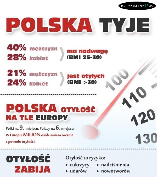 Nie dołączaj do statystyk