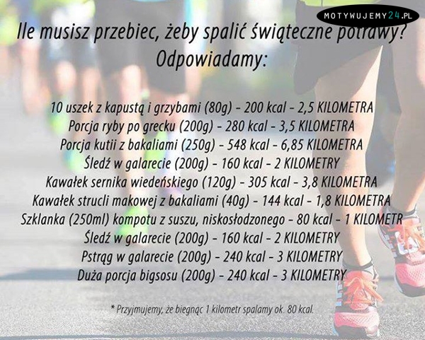 Ile musisz przebiec, by spalić świąteczne potrawy?