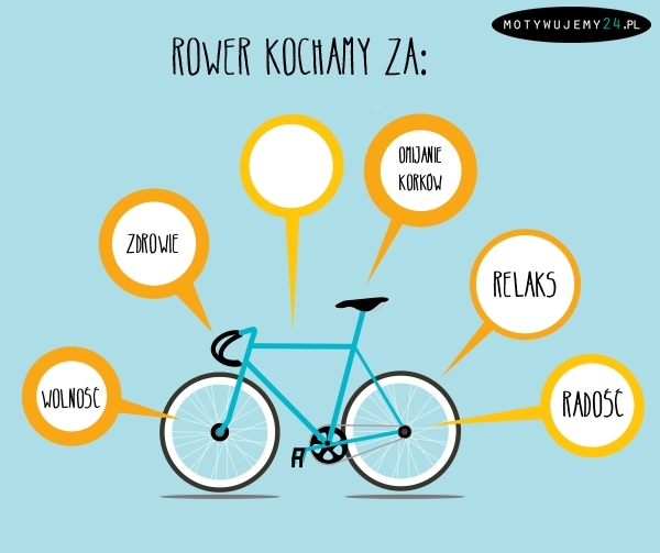 A Wy za co kochacie rower?