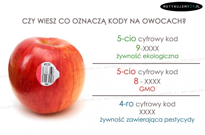 Czy wiesz co oznaczają kody na owocach?