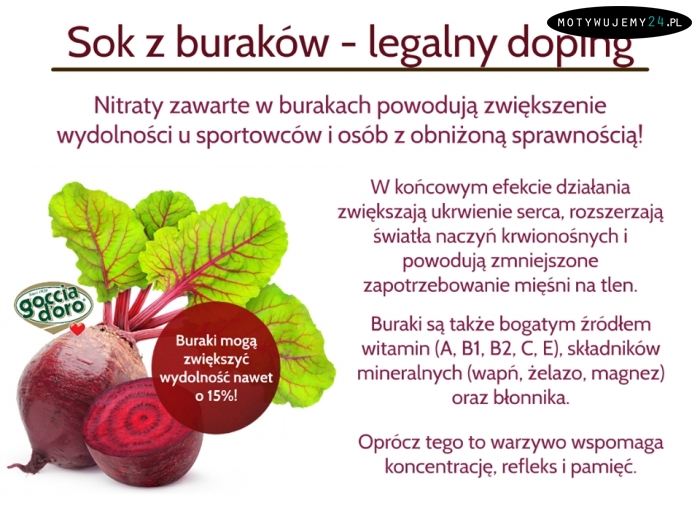 Sok z buraków - legalny doping