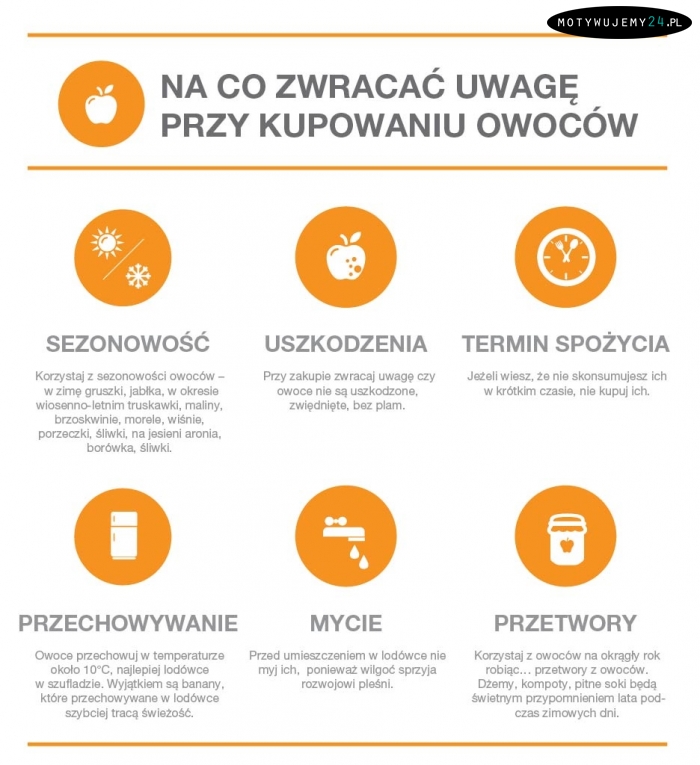 Na co zwracać uwagę przy kupowaniu owoców?