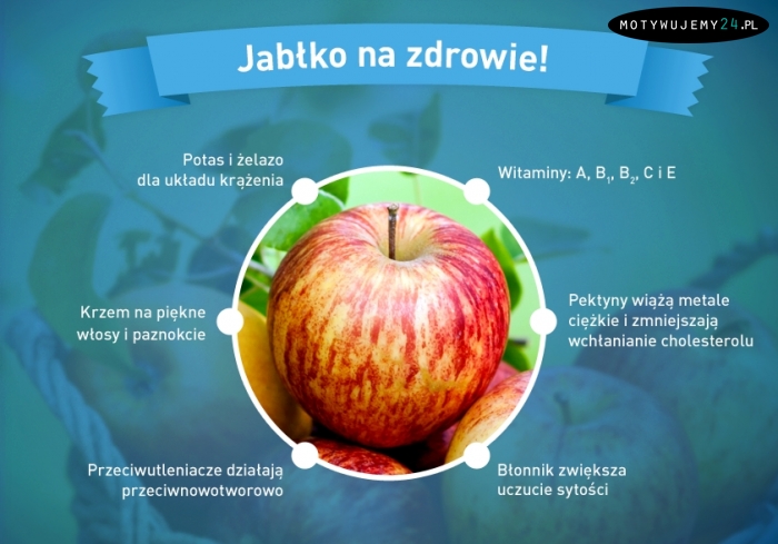 Dlaczego warto jeść jabłka?