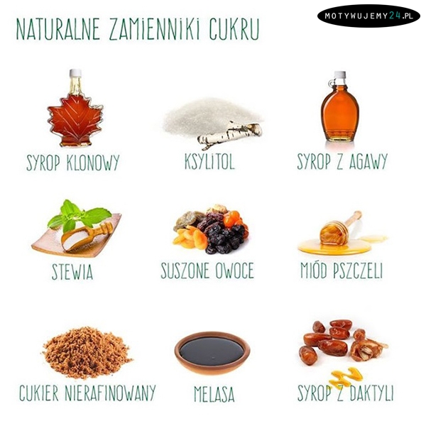 Naturalne zamienniki cukru