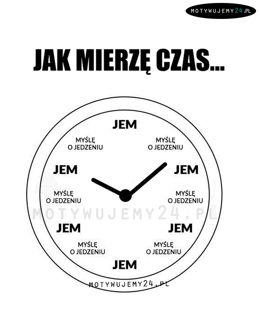 Jak mierzę czas...