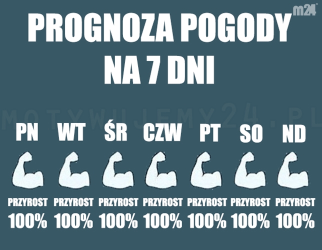 Co powiecie na taką pogodę?