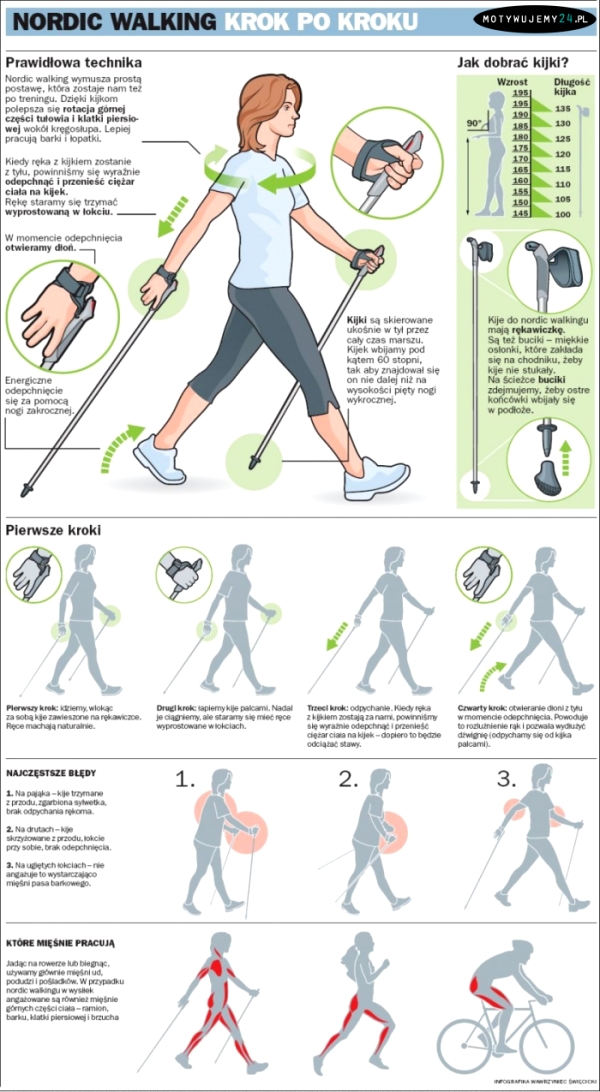 Nordic walking