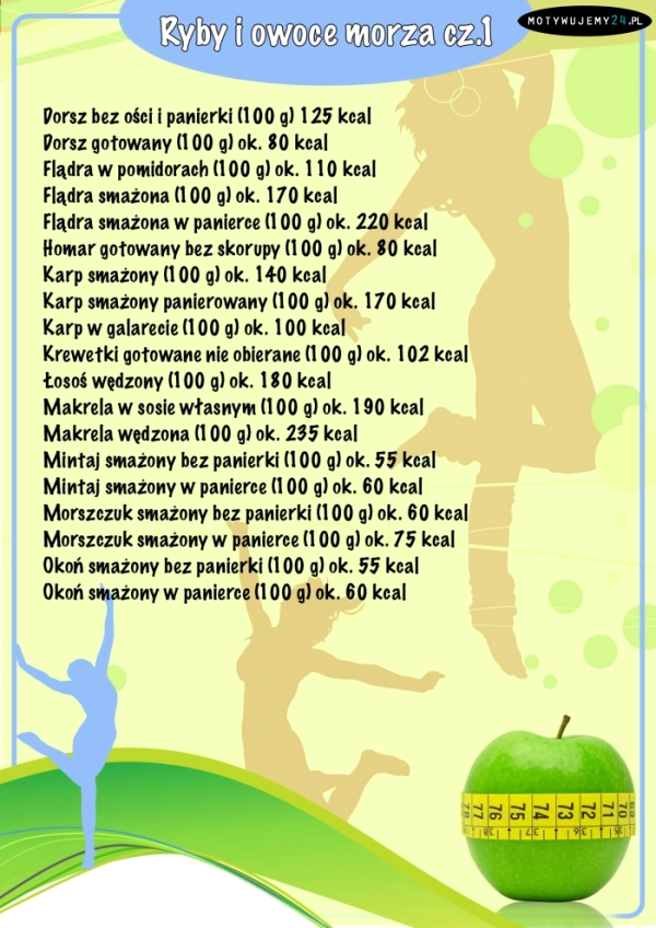 Tabela kaloryczna dla ryb i owoców morza cz.I