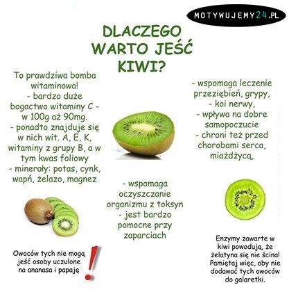 Dlaczego warto jeść kiwi?