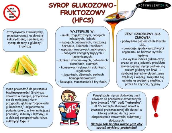 Uwaga na syrop glukozowo-fruktozowy