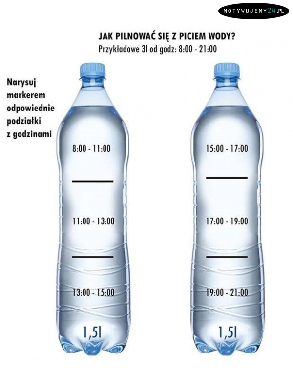 Jak pilnować się z piciem wody? - dobry sposób