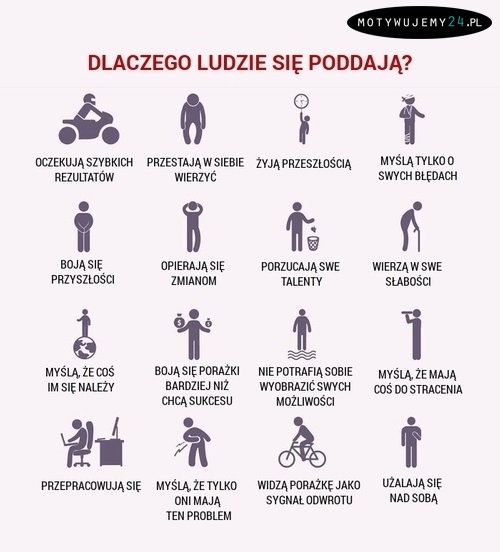 Dlaczego ludzie się poddają?