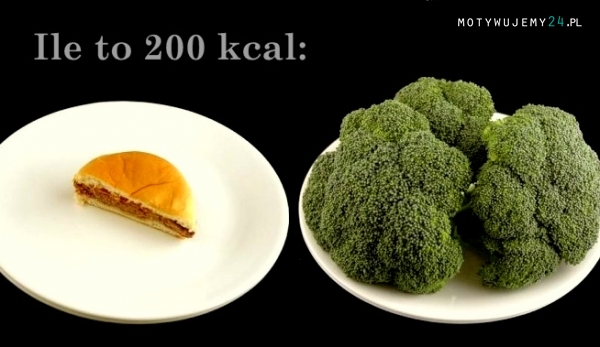 Ile to 200kcal...