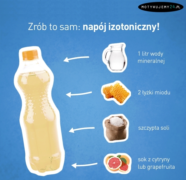 Napój izotoniczny własnej roboty