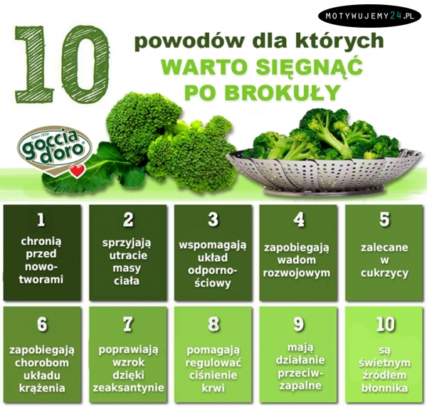 10 powodów, dla których warto jeść brokuły