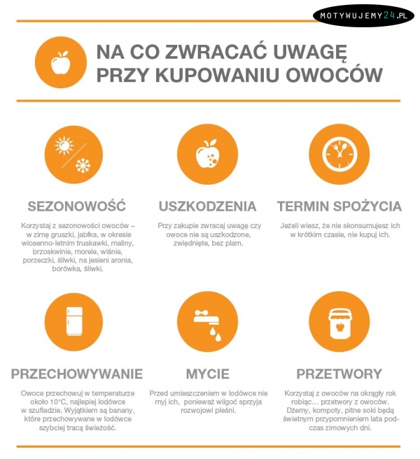 Na co zwracać uwagę przy kupowaniu owoców?