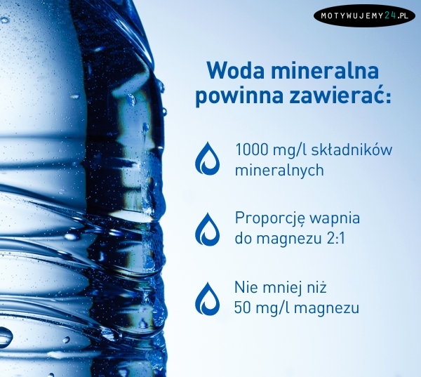 Co powinna zawierać woda mineralna