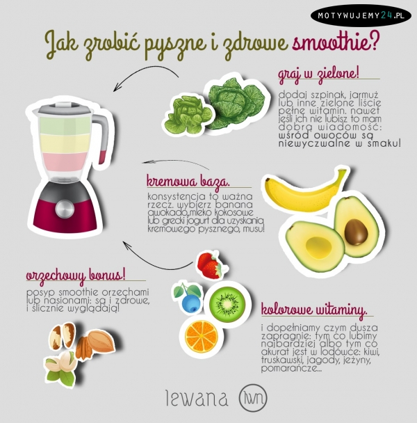 Jak stworzyć pyszne smoothie?