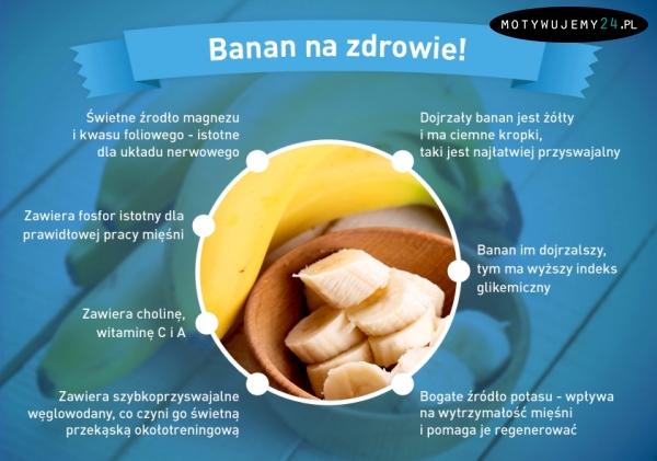 Banan na zdrowie