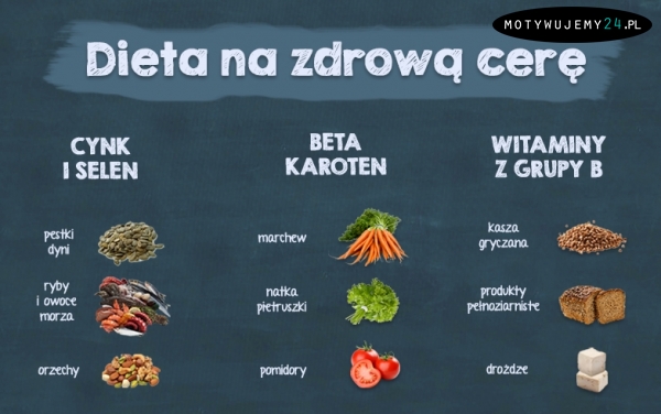 Zadbaj o cerę od wewnątrz