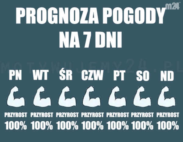 Co powiecie na taką pogodę?